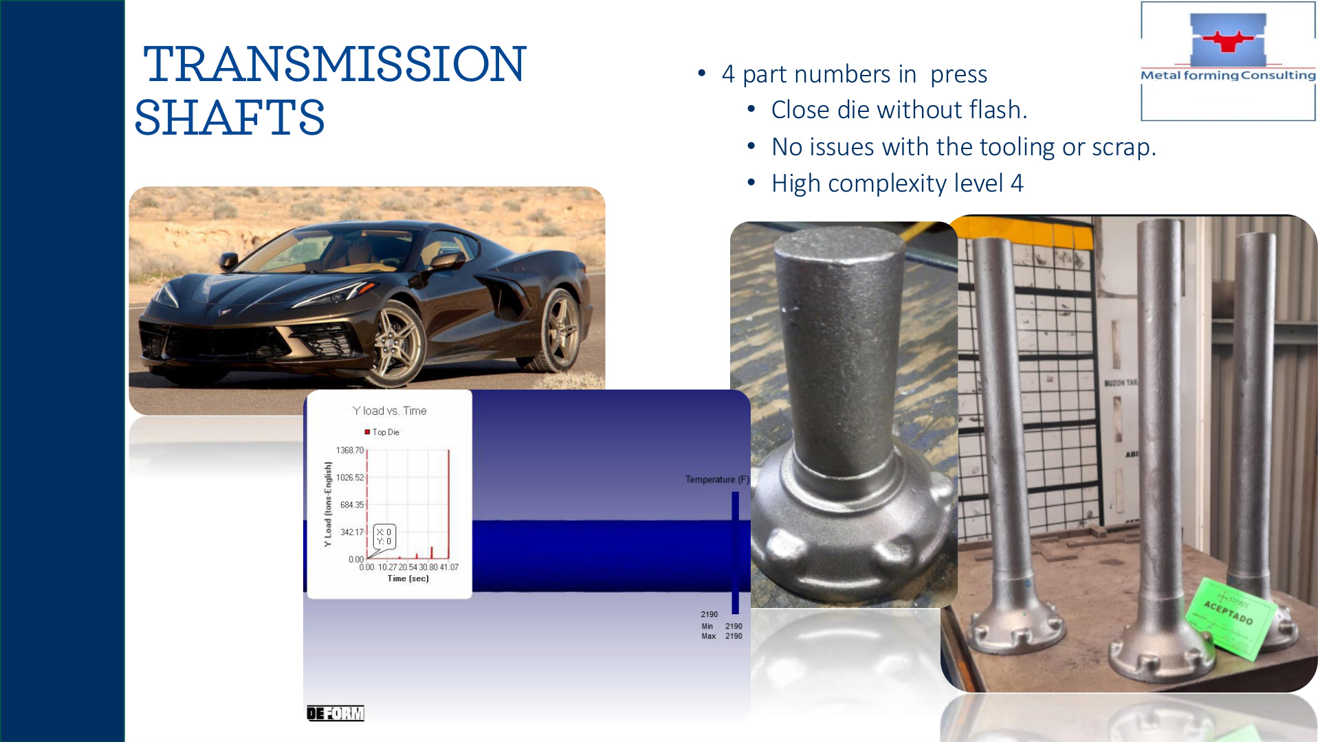 Transmission shafts