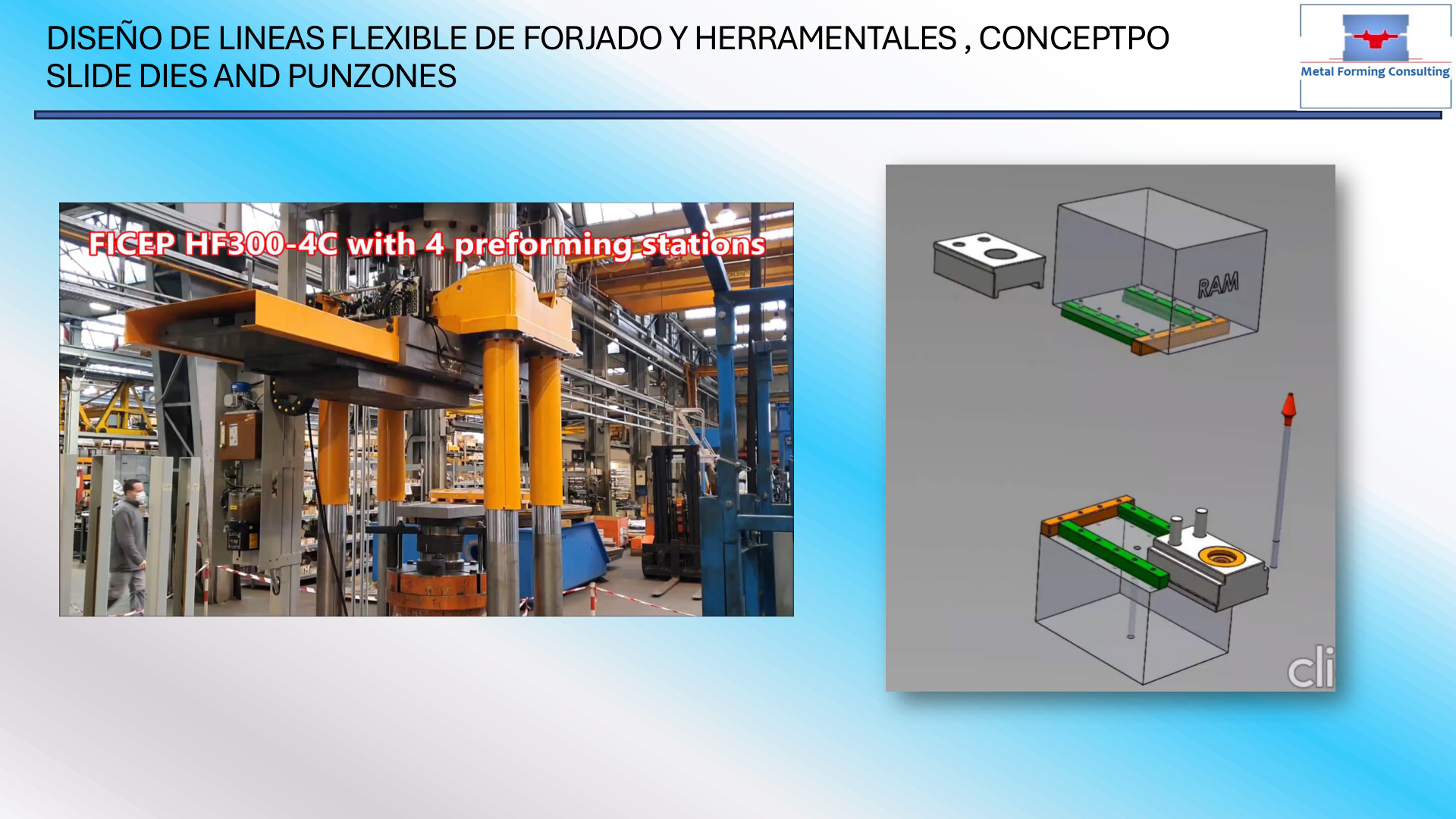 Mechanical and hydraulic presses for forging processes